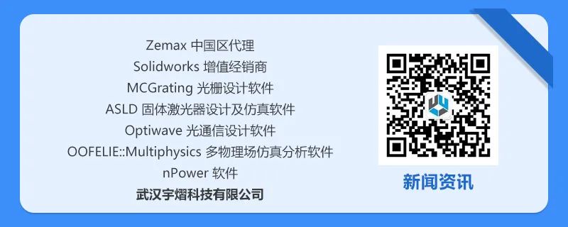 ZEMAX | 模拟 AR 系统中的全息光波导:第一部分的图24